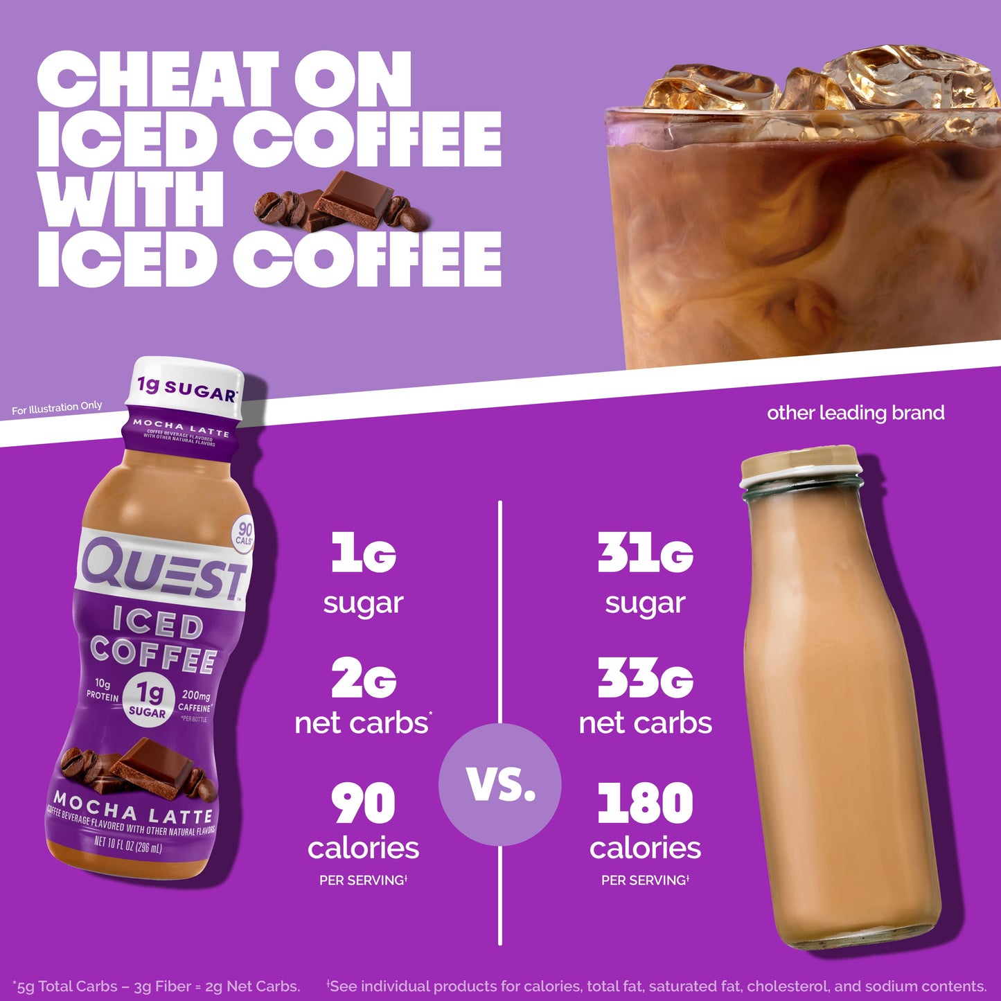 mocha-latte-iced-coffee-k2 14677_QN_USA_eComm_ProductCarouselImage_Comparison_ML_V04.jpg