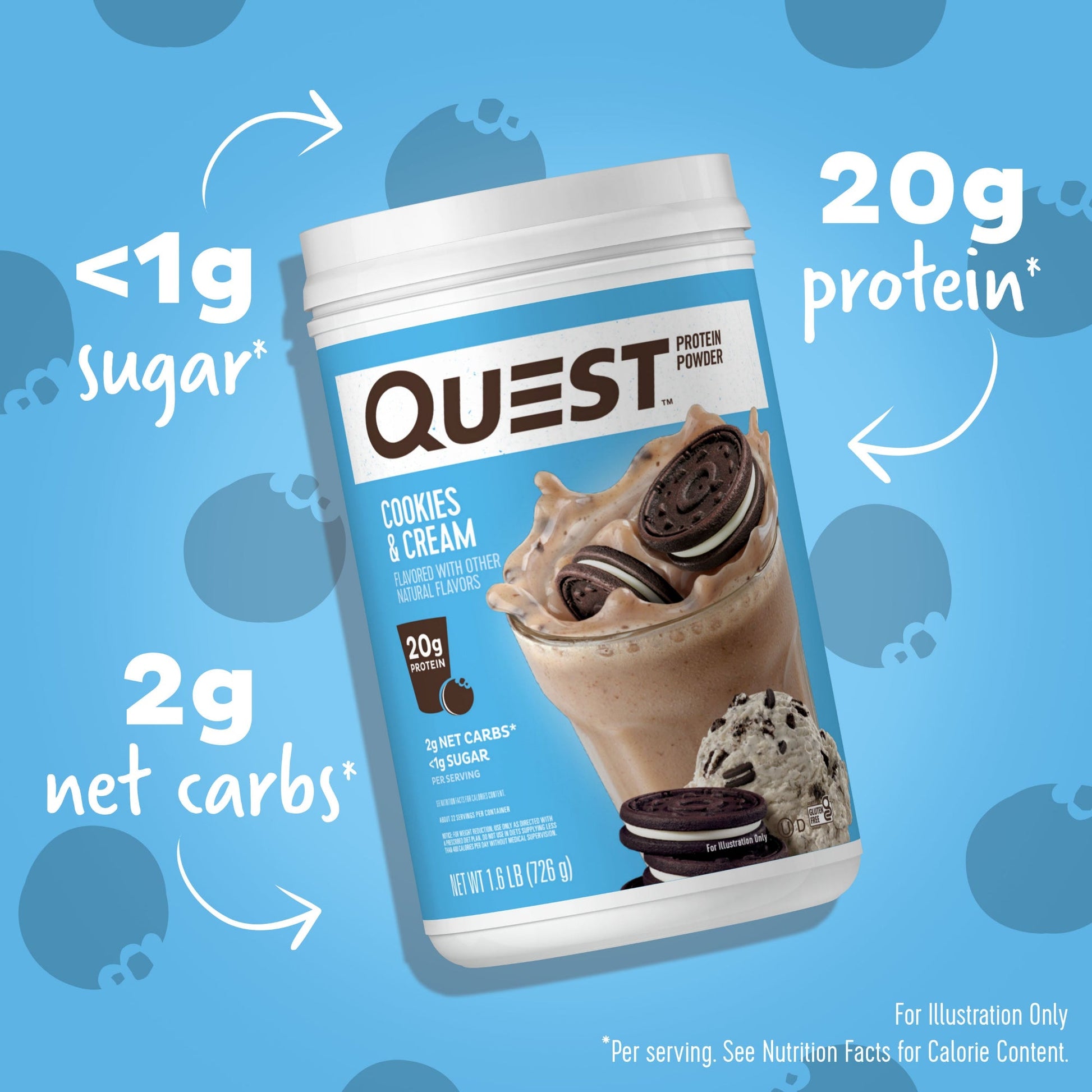 cookies-and-cream-protein-powder-p7 15807_QN_USA_ProteinBar_CAC_InterimAssetUpdate_Digital-Powders-ProductCarouselSet_Macros.jpg