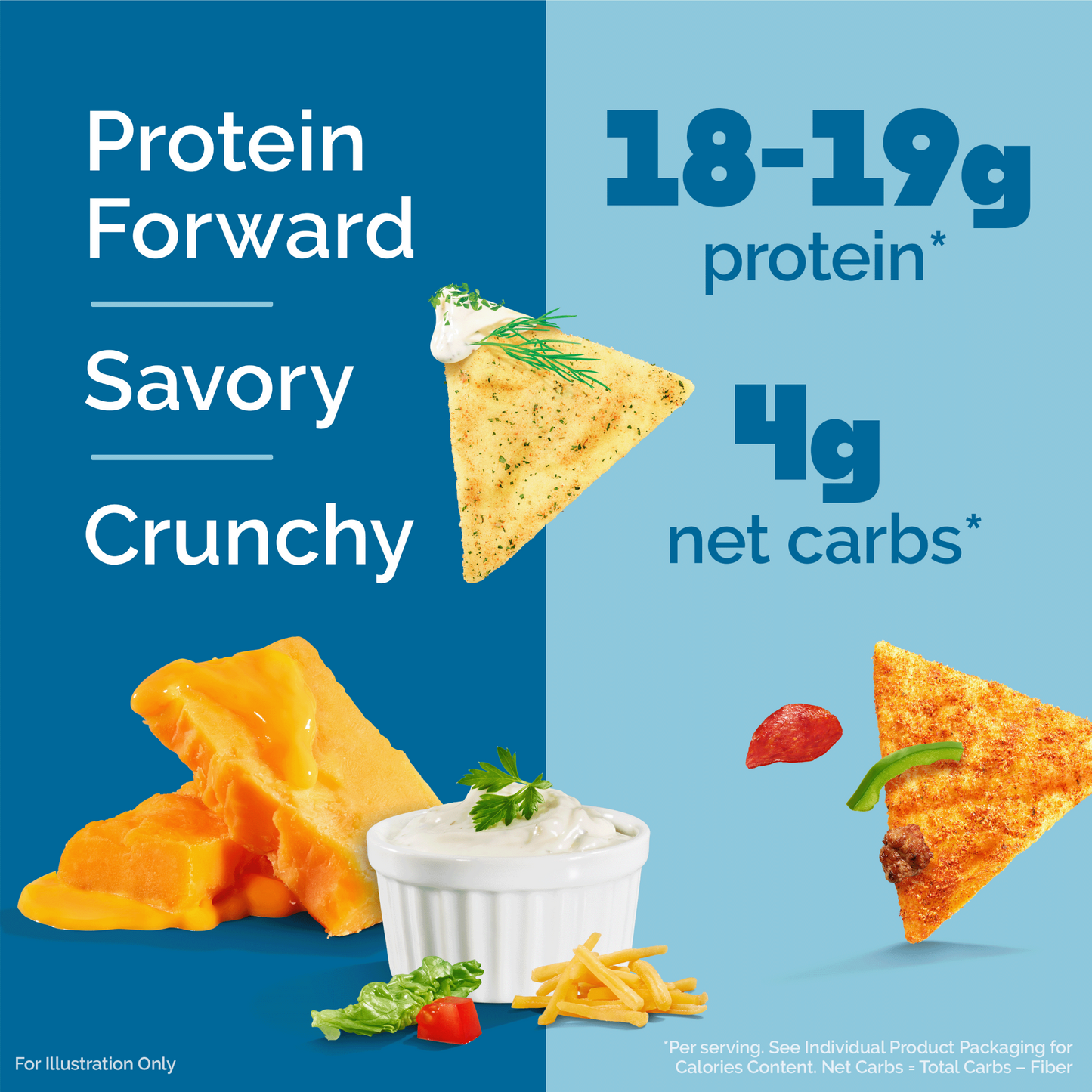 variety-pack-tortilla-style-protein-chips-r9 16001_QN_USA_eComm_ProductCarousel_Amazon_TortillaChipsVarietyPack_Macros_Benefits.png