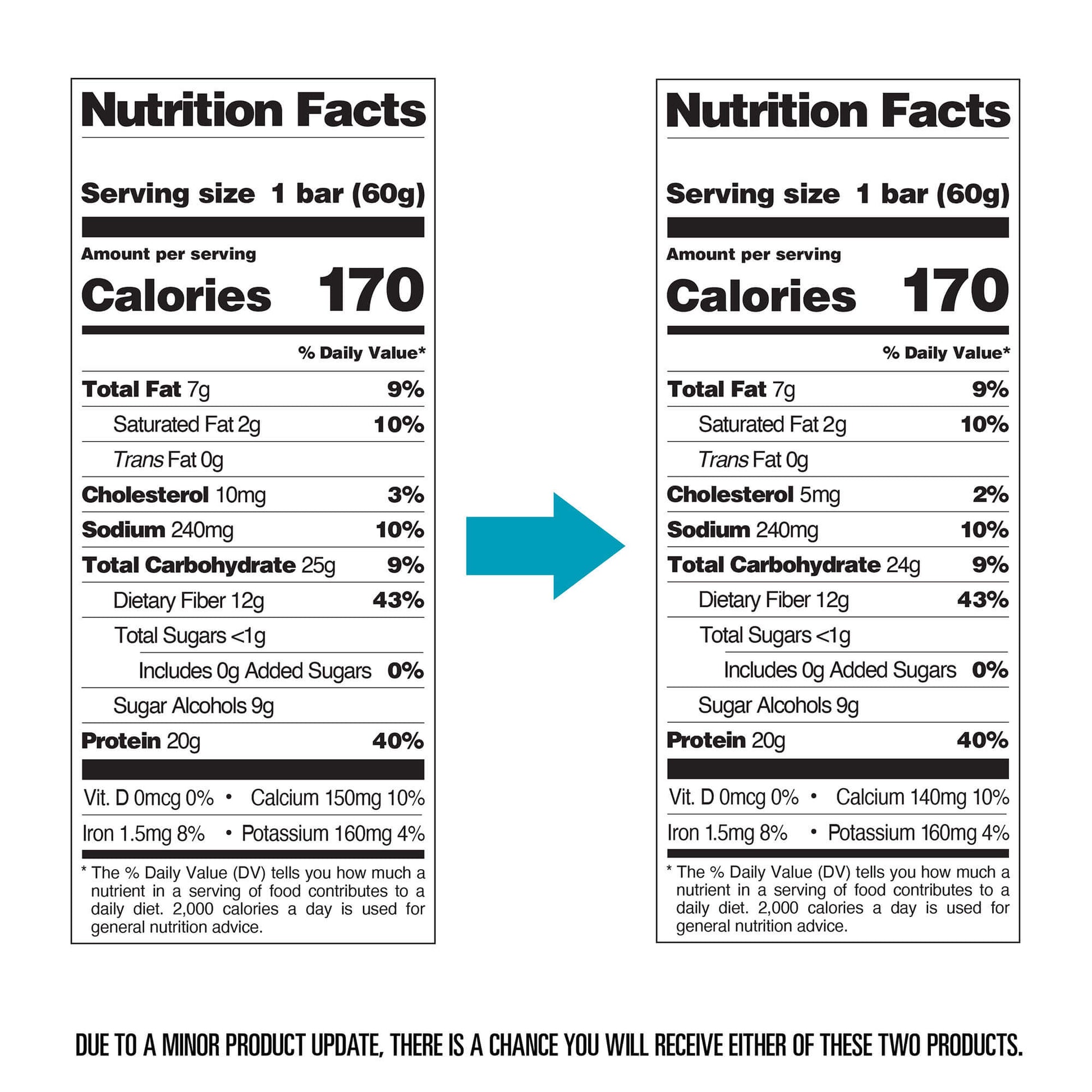 double-chocolate-chunk-protein-bars-z2 qst-000241-double-chocolate-chunk-protein-bars11.jpg