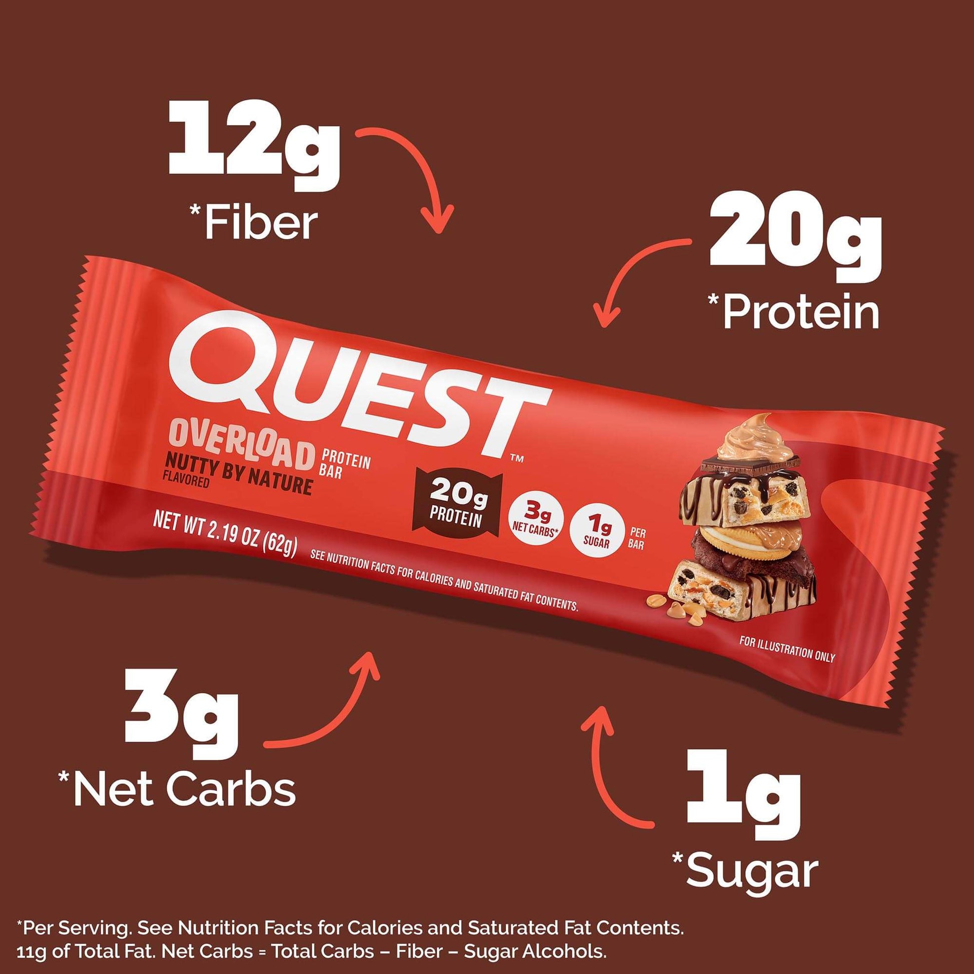nutty-by-nature-overload-bar-u9 qst-018185-nutty-by-nature-overload-bar_3.jpg